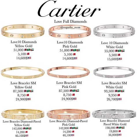 cartier love bracelet size 22.